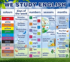 Стенд "We study english" - fgospostavki.ru - Нижний Новгород