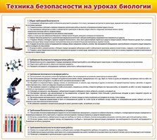 Стенд "Техника безопасности на уроках биологии" Вариант 2 - fgospostavki.ru - Нижний Новгород