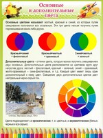 Стенд "Основные и дополнительные цвета" - fgospostavki.ru - Нижний Новгород