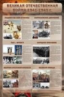 Стенд "Великая отечественная война (события)" - fgospostavki.ru - Нижний Новгород