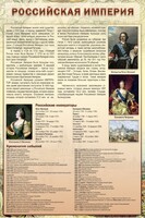 Стенд "Российская империя" - fgospostavki.ru - Нижний Новгород