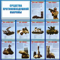 Стенд "Средства противовоздушной обороны" - fgospostavki.ru - Нижний Новгород