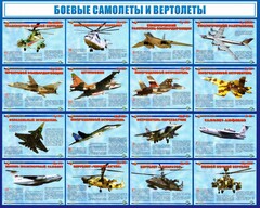 Стенд "Боевые самолеты и вертолеты" - fgospostavki.ru - Нижний Новгород