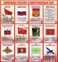 Стенд "Символы России и вооруженных сил" - fgospostavki.ru - Нижний Новгород