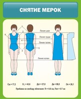 Стенд "Снятие мерок" Вариант 1 - fgospostavki.ru - Нижний Новгород