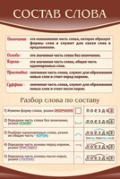 Стенд "Состав слова" - fgospostavki.ru - Нижний Новгород