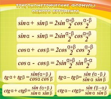 Стенд "Тригонометрические формулы" - fgospostavki.ru - Нижний Новгород