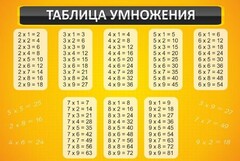 Стенд "Таблица умножения" Вариант 1 - fgospostavki.ru - Нижний Новгород