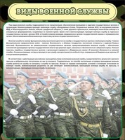 Стенд "Виды военной службы" - fgospostavki.ru - Нижний Новгород