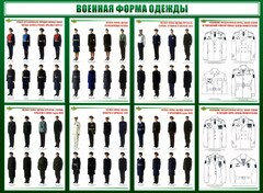 Стенд "Военная форма одежды" - fgospostavki.ru - Нижний Новгород