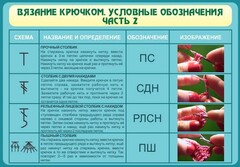 Стенд "Вязание крючком. Условные обозначения. Часть 2" - fgospostavki.ru - Нижний Новгород