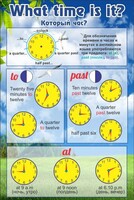 Стенд "Который час" - fgospostavki.ru - Нижний Новгород
