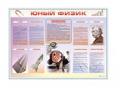 Стенд-уголок "Юный физик" - fgospostavki.ru - Нижний Новгород