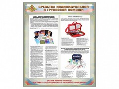 Стенд "Средства индивидуальной и групповой защиты" - fgospostavki.ru - Нижний Новгород