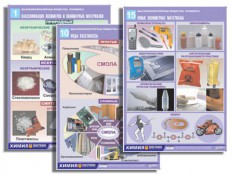 Химия - fgospostavki.ru - Нижний Новгород