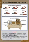 Кабинет технологии (мальчики) - fgospostavki.ru - Нижний Новгород