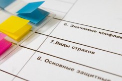 Тесты и методики - fgospostavki.ru - Нижний Новгород