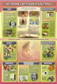 Основы религиозных культур и светской этики - fgospostavki.ru - Нижний Новгород