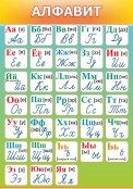 Начальная школа - fgospostavki.ru - Нижний Новгород