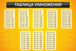 Математика - fgospostavki.ru - Нижний Новгород