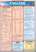 Иностранные языки - fgospostavki.ru - Нижний Новгород