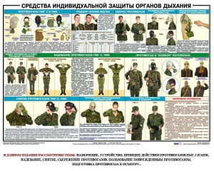 Комплект плакатов "Химическая защита" - fgospostavki.ru - Нижний Новгород