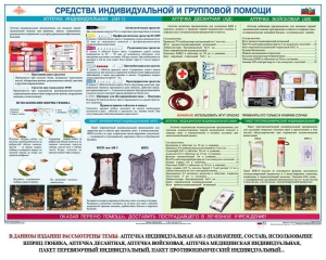 Комплект плакатов "Оказание первой доврачебной медицинской помощи" - fgospostavki.ru - Нижний Новгород