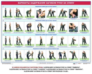Комплект плакатов "Боевые приемы борьбы" - fgospostavki.ru - Нижний Новгород