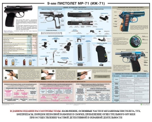 Плакат "9-мм пистолет МР-71 (ИЖ-71)" - fgospostavki.ru - Нижний Новгород