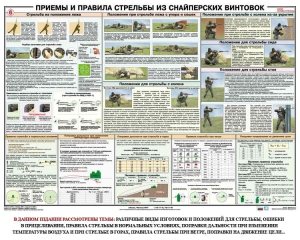 Плакат "Приемы и правила стрельбы из снайперских винтовок" - fgospostavki.ru - Нижний Новгород