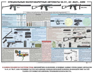 Плакат "Специальные малогабаритные автоматы 9А91, АС «Вал», АММ" - fgospostavki.ru - Нижний Новгород
