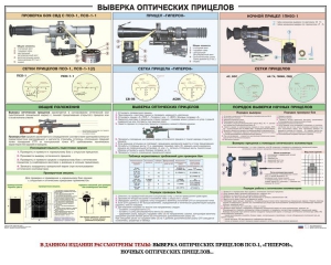 Плакат "Выверка прицелов" - fgospostavki.ru - Нижний Новгород