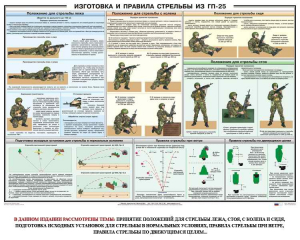 Плакат "Изготовка и правила стрельбы из ГП-25" - fgospostavki.ru - Нижний Новгород