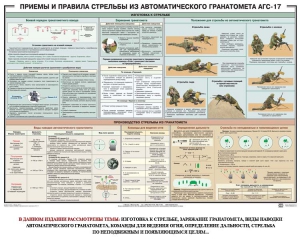 Плакат "Приемы и правила стрельбы из автоматического гранатомета АГС-17" - fgospostavki.ru - Нижний Новгород