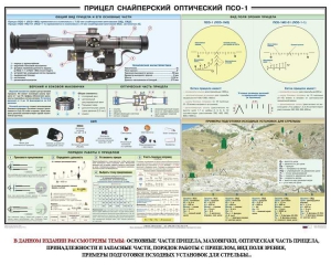 Плакат "Прицел снайперский оптический ПСО-1" - fgospostavki.ru - Нижний Новгород