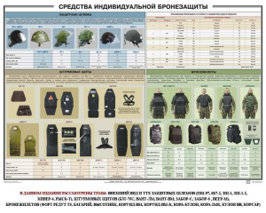 Плакат "Средства индивидуальной бронезащиты" - fgospostavki.ru - Нижний Новгород