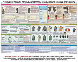 Плакат "Гражданское оружие и спецсредства, используемые в охранной деятельности" - fgospostavki.ru - Нижний Новгород