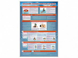 Стенд "Оказание первой помощи на воде" - fgospostavki.ru - Нижний Новгород