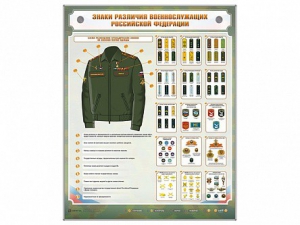 Интерактивный электрифицированный стенд "Знаки различия военнослужащих Российской Федерации" - fgospostavki.ru - Нижний Новгород
