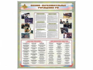 Стенд "Военные образовательные учреждения Российской Федерации" - fgospostavki.ru - Нижний Новгород