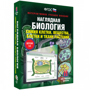 Наглядная биология. Химия клетки. Вещества, клетки и ткани растений - fgospostavki.ru - Нижний Новгород