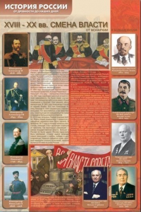 Стенды "История России в лицах" - fgospostavki.ru - Нижний Новгород