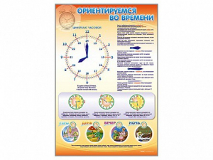 Стенд "Ориентируемся во времени" Вариант 1 - fgospostavki.ru - Нижний Новгород