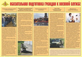 Плакат "Обязательная подготовка граждан к военной службе" - fgospostavki.ru - Нижний Новгород