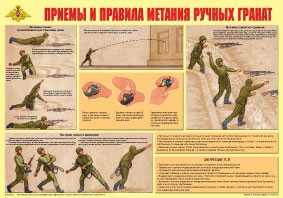Плакат "Приемы и правила метания ручных гранат" - fgospostavki.ru - Нижний Новгород