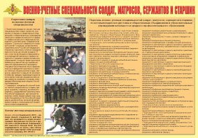Плакат "Военно-учетные специальности солдат, матросов, сержантов и старшин" - fgospostavki.ru - Нижний Новгород