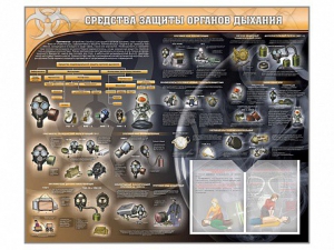 Стенд "Средства защиты органов дыхания (индивидуальные средства защиты)" - fgospostavki.ru - Нижний Новгород