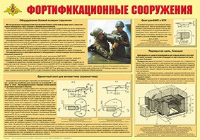 Плакат "Фортификационные сооружения" - fgospostavki.ru - Нижний Новгород