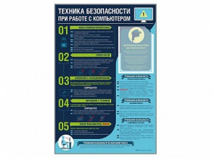 Стенд-уголок "Техника безопасности при работе на компьютере в общеобразовательных учреждениях" - fgospostavki.ru - Нижний Новгород