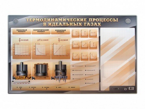 Электромеханический стенд "Термодинамические процессы в идеальных газах" с маркерными полями - fgospostavki.ru - Нижний Новгород